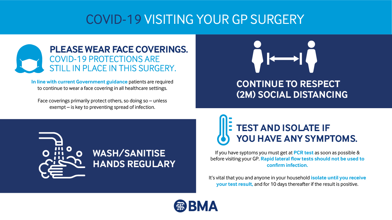 COVID-19 Visiting your GP Surgery